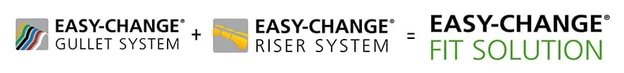 r+g+f EASY-CHANGE® Fit Solution