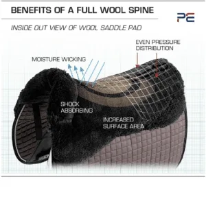 Premier Equine podsedelnica Airtechnology Shockproof Wool European 31 Premier Equine podsedelnica Airtechnology Shockproof Wool European 31
