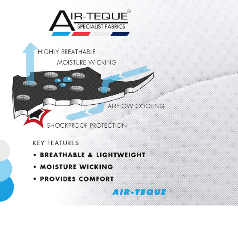 Premier Equine podsedelnica Airtechnology Shockproof Wool European 20